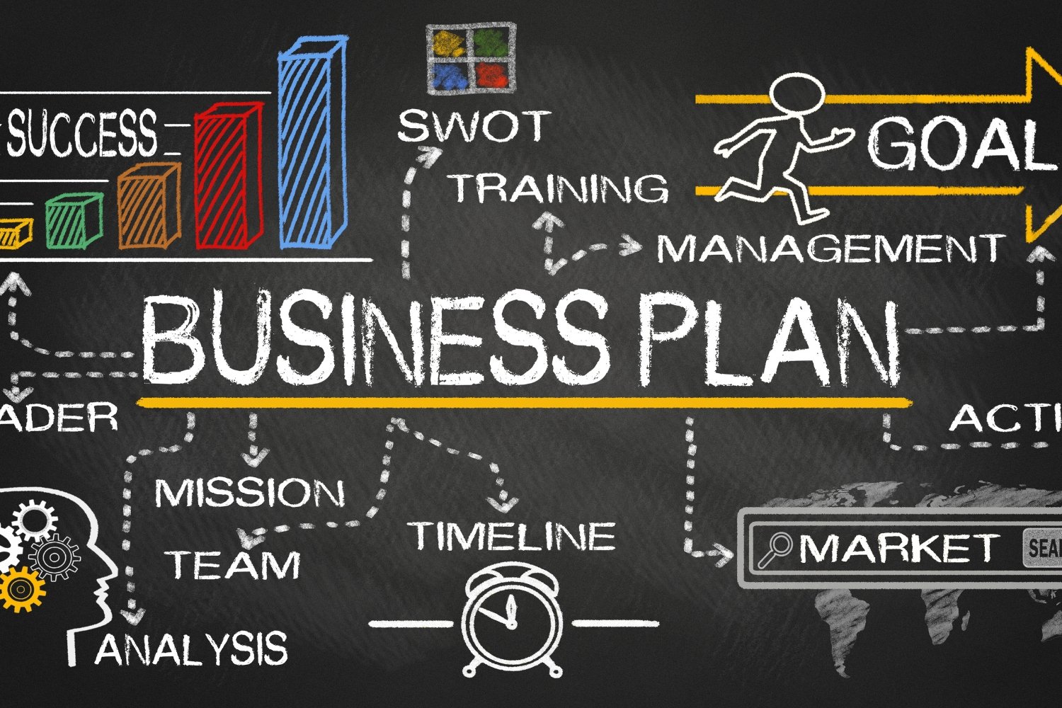 Portada del curso — El Plan de Negocio