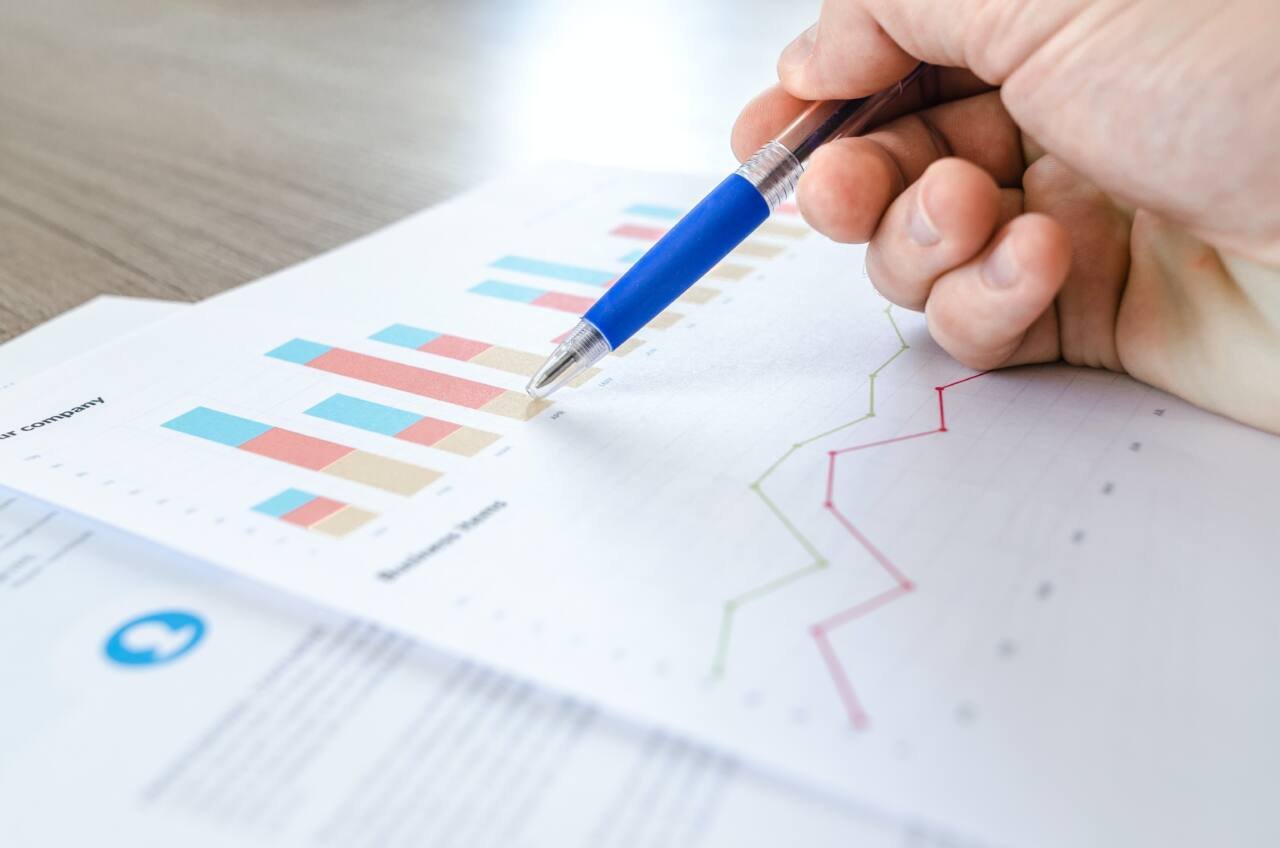 Plan financiero para MYPE